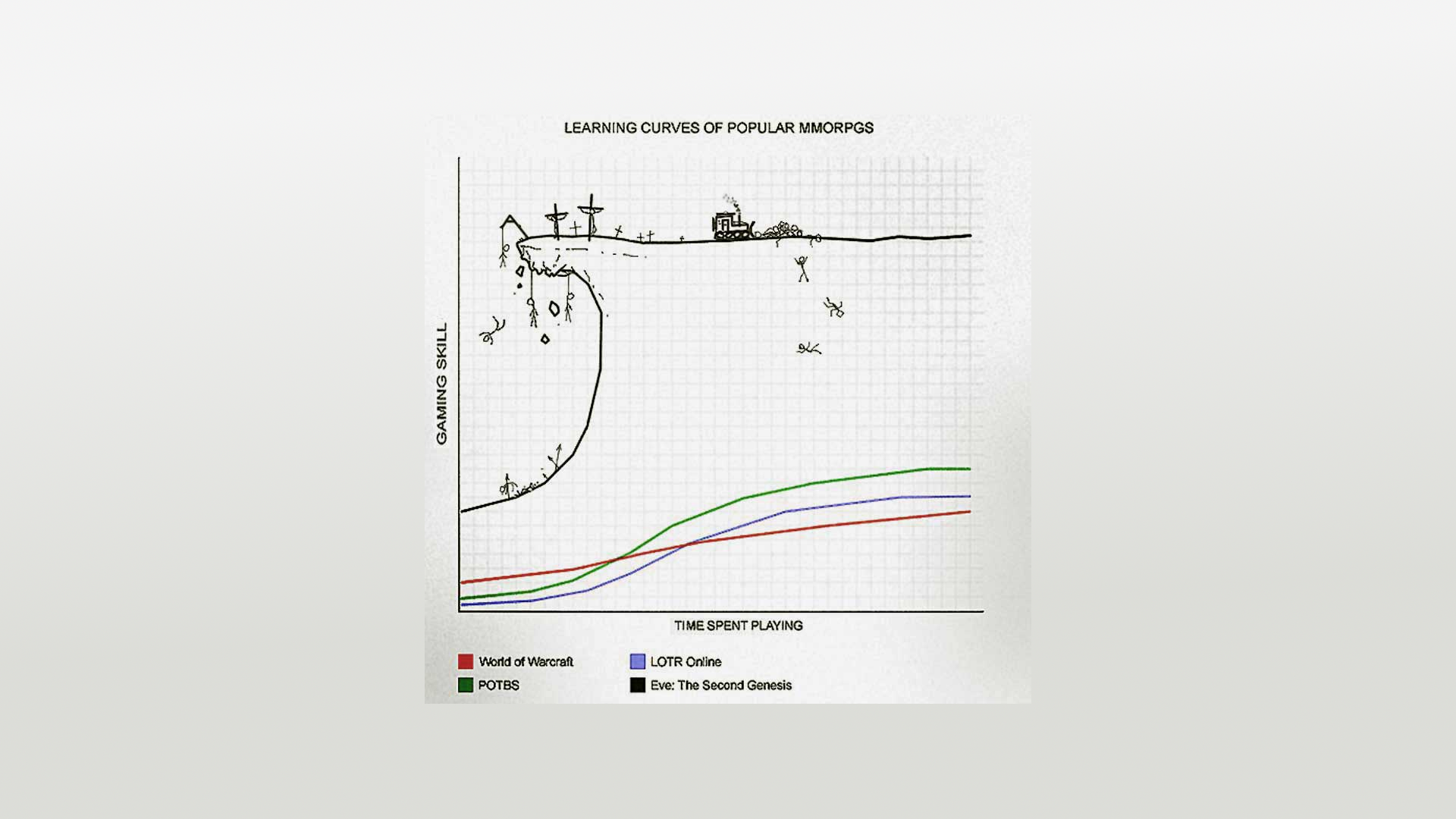 the-bumpy-learning-curve-sascha-d-kasper